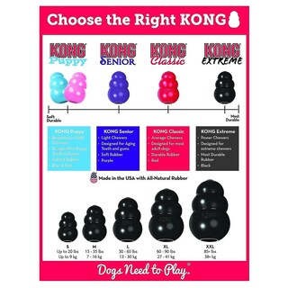 Foto 4 | Juguete Para Perros Kong Extreme Medium, De Goma Negra, Para Masticadores - Venta Internacional.