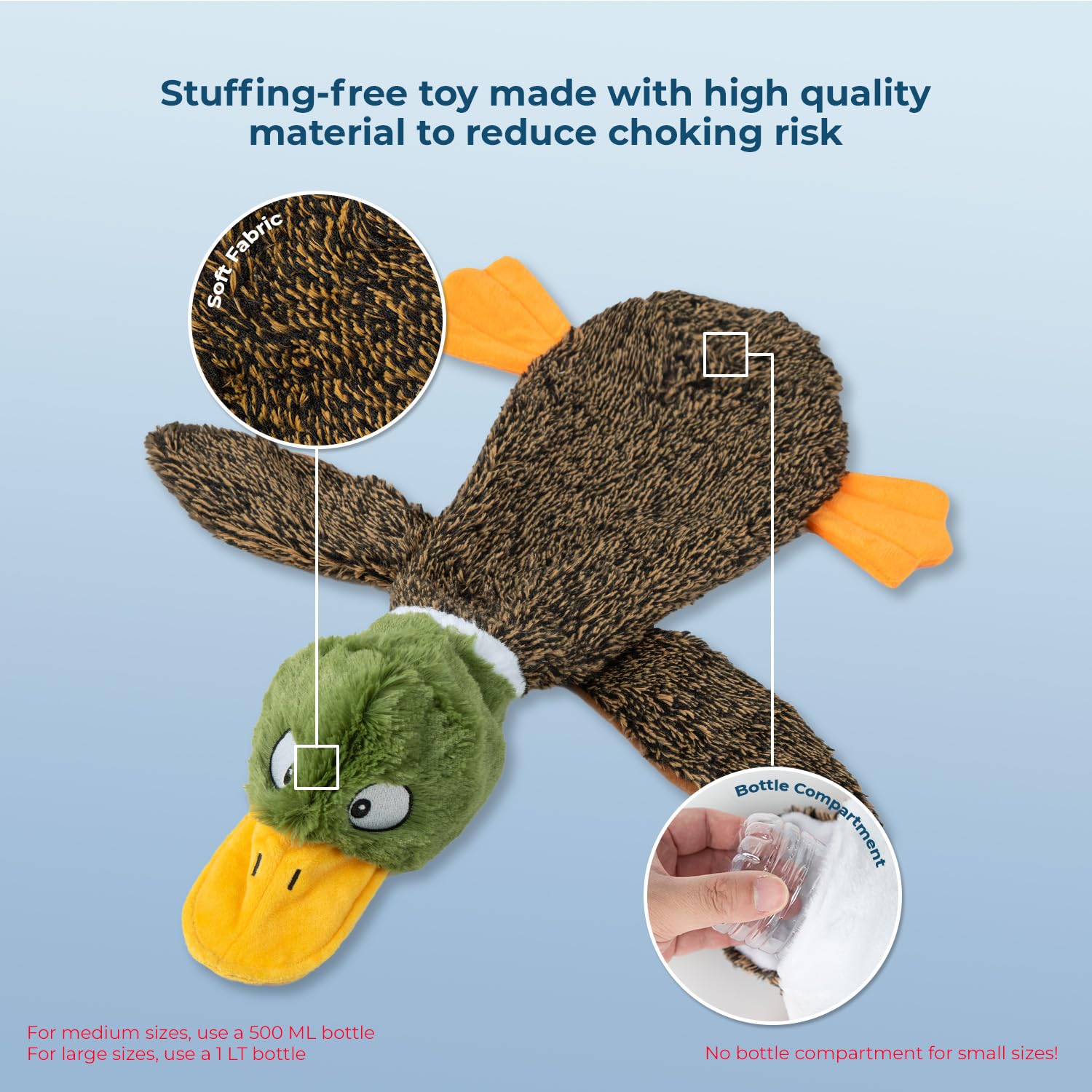 Foto 5 pulgar | Juguete Para Perros Best Pet Supplies 2 En 1, Sin Relleno, Con Forma De Pato Salvaje Chirriante - Venta Internacional.