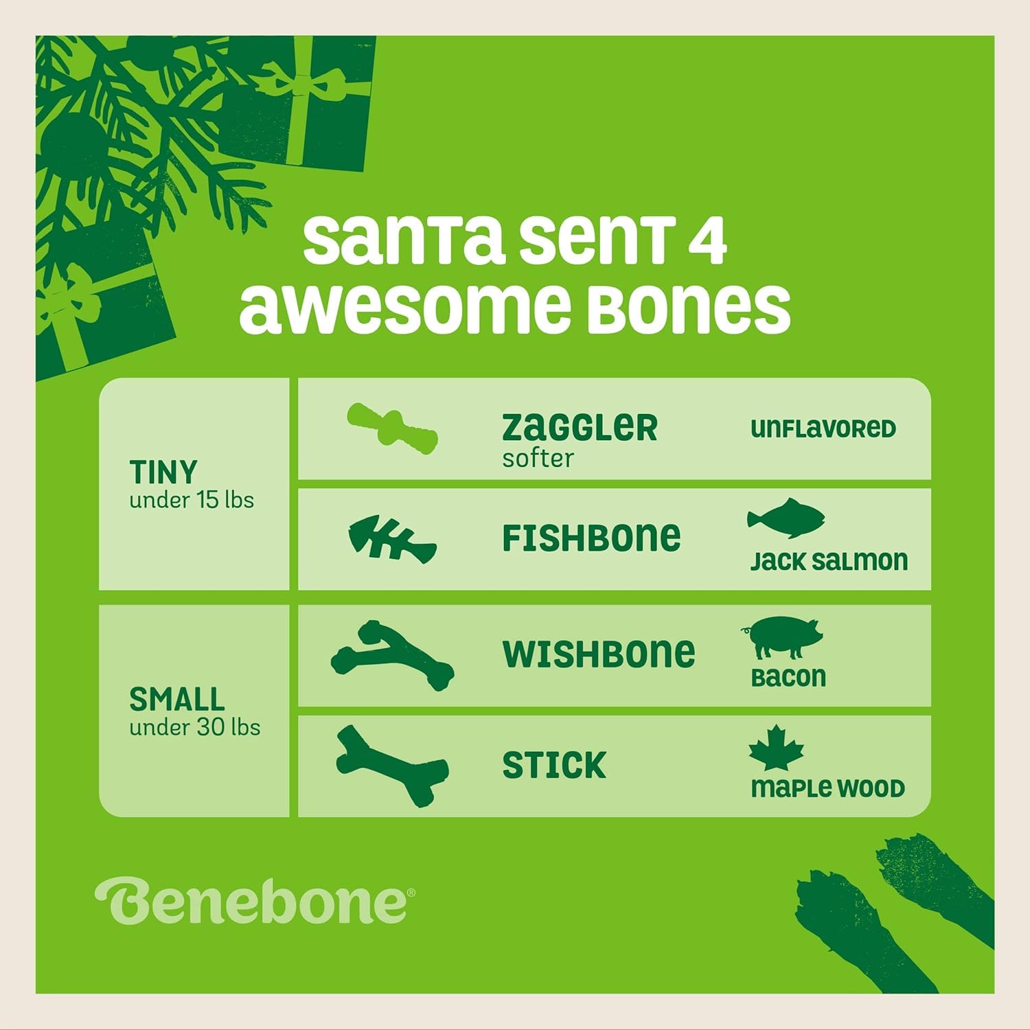 Foto 5 | Juguetes Masticables Para Perros Benebone Puppy Holiday, Paquete De 4, Fabricados En Ee. Uu. - Venta Internacional.