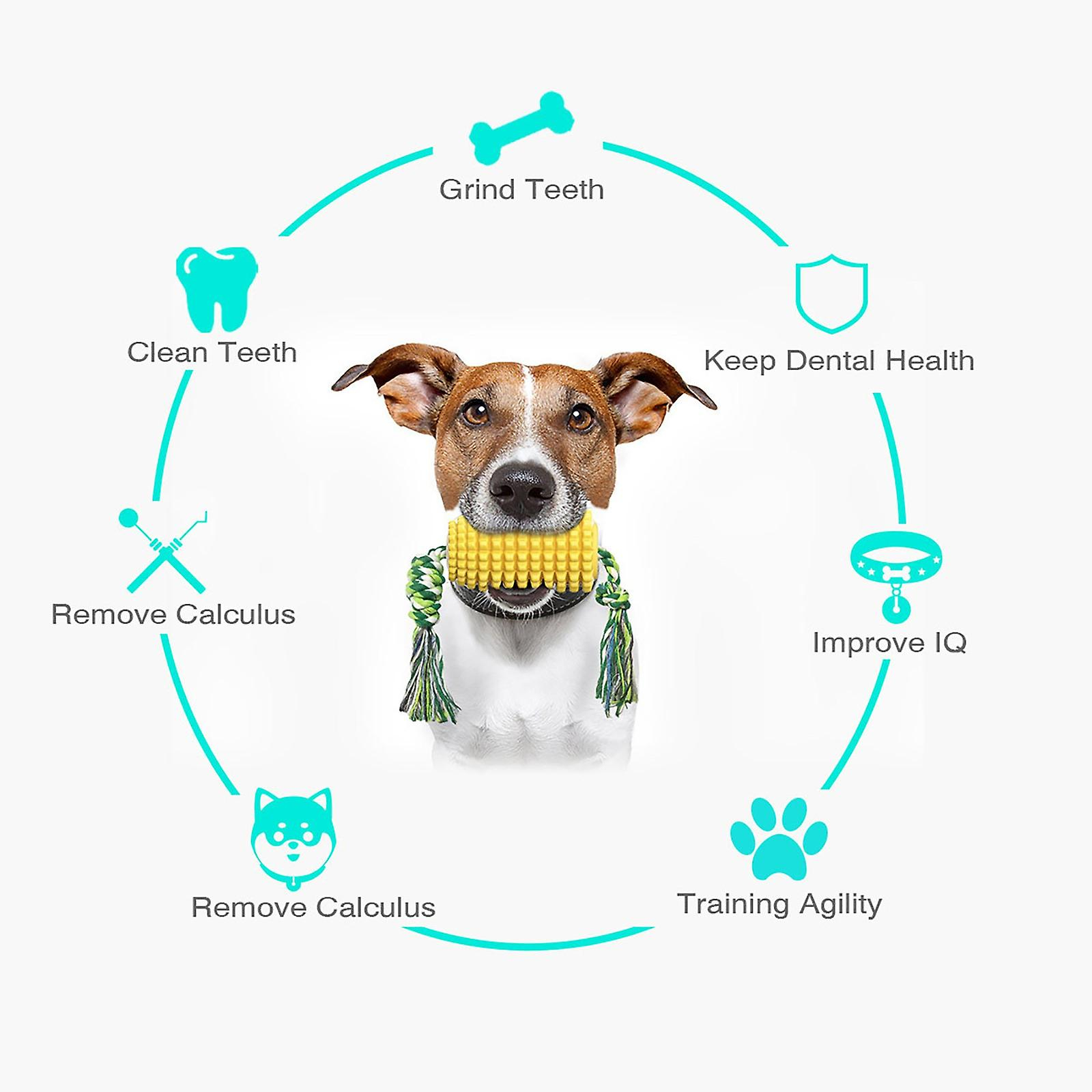 Foto 4 | Dog Toy Huoguo Dispensador De Comida Con Forma De Maíz Cepillo De Dientes Molar - Venta Internacional.