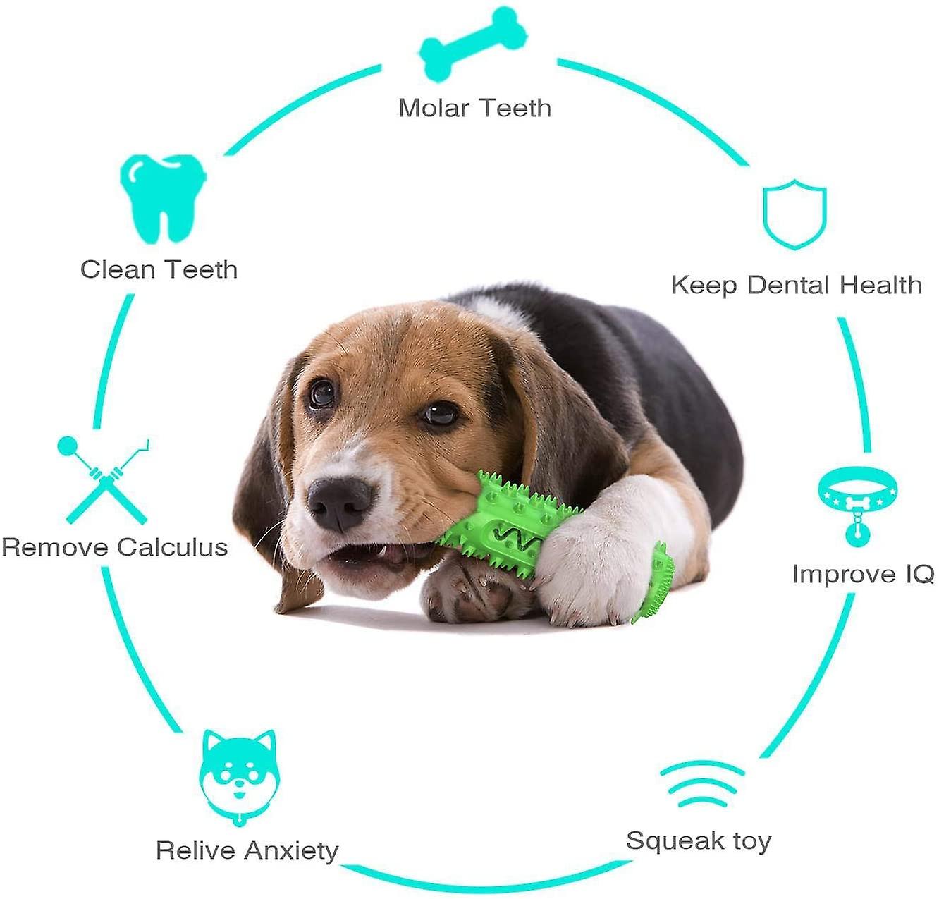 Juguetes Masticables Para Perros, Para Masticadores Agresivos, Cepillos De Dientes Y Chirriantes - Venta Internacional.