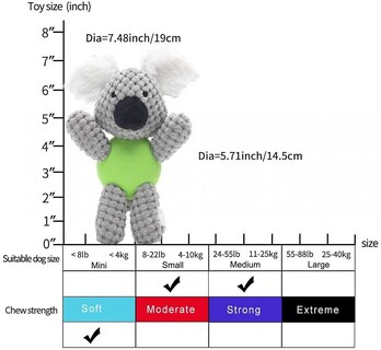 Foto 2 | Juguete De Peluche Para Perros, Duradero Y Con Relleno Bajo Para Perros Pequeños - Venta Internacional.