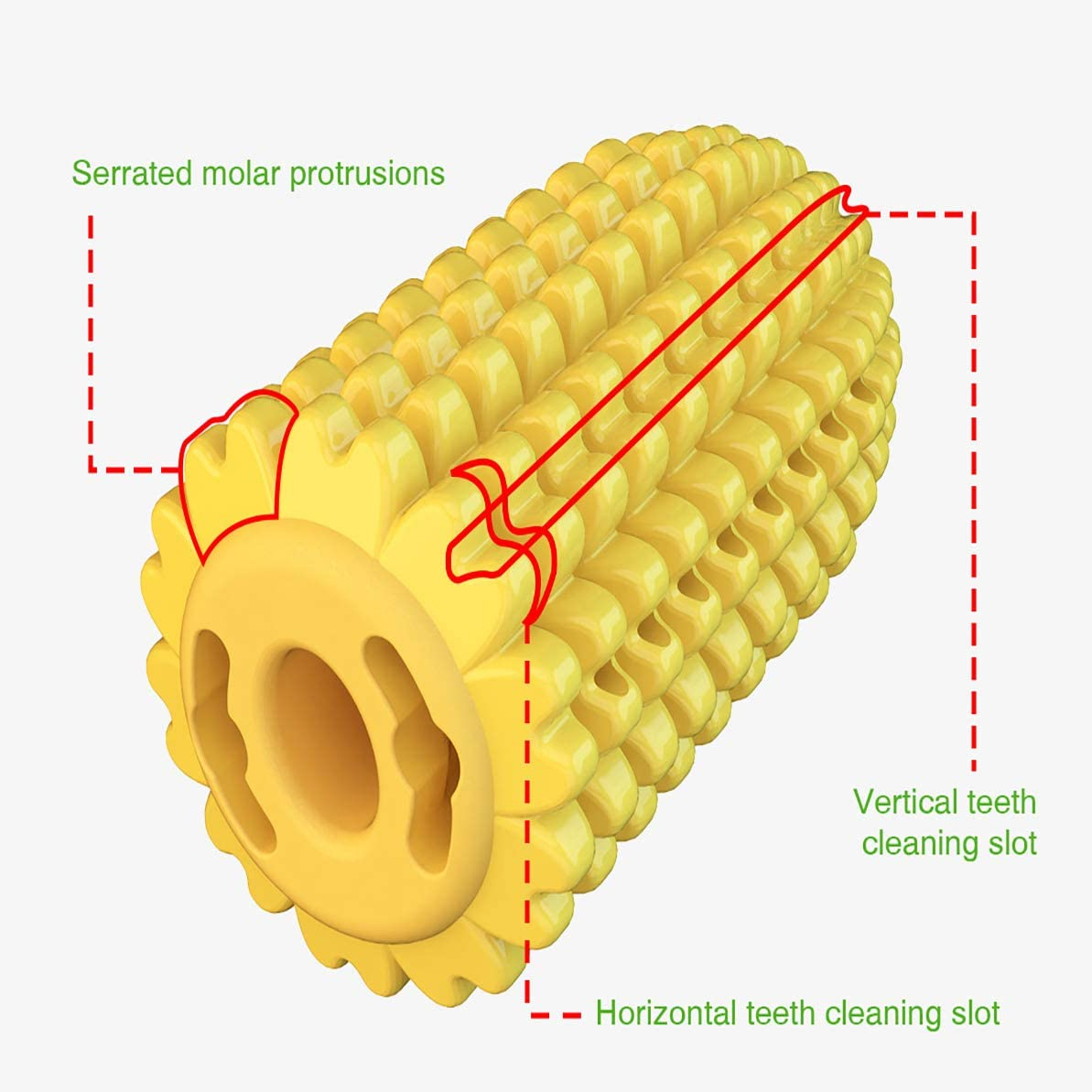 Foto 5 pulgar | Cepillo De Dientes Para Perros, Juguete Masticable Jieyou Con Forma De Maíz Para Perros De 15 A 80 L - Venta Interna