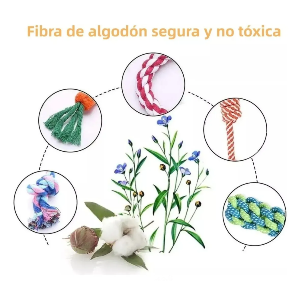 Foto 4 pulgar | 12 Kits Resistente Cuerda Perros Masticar Belug  Multicolor
