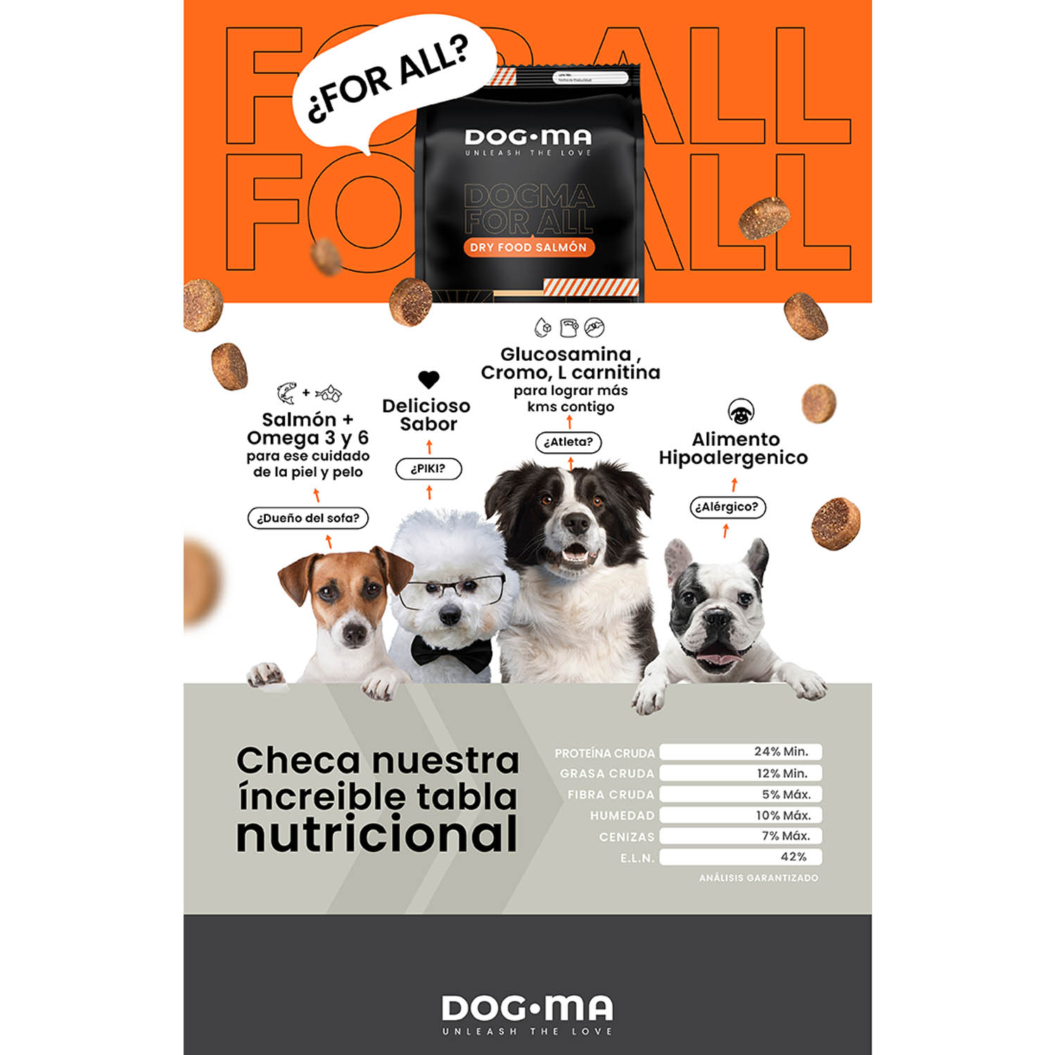 Foto 7 pulgar | Alimento para Perro Dogma 20kg 2 Paquetes de 10 Kg Super Premium Nutrición Especializada