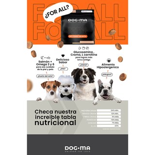 Foto 6 | Alimento para Perro Dogma 20kg 2 Paquetes de 10 Kg Super Premium Nutrición Especializada