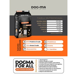 Foto 7 | Alimento para Perro Dogma 10kg Super Premium Nutrición Especializada