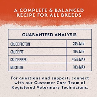 Foto 6 | Alimento Para Perros Natural Balance, Ingrediente Limitado, Salmón, 1,8 Kg - Venta Internacional.