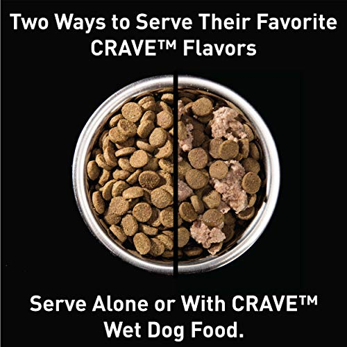 Foto 6 pulgar | Alimento Para Perros Crave Para Adultos Con Alto Contenido De Proteínas, 1,8 Kg, Sin Cereales - Venta Internacional.