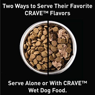 Foto 5 | Alimento Para Perros Crave Para Adultos Con Alto Contenido De Proteínas, 1,8 Kg, Sin Cereales - Venta Internacional.