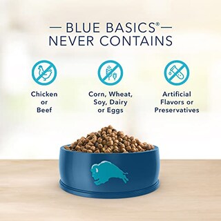 Foto 7 | Comida Para Gatos Blue Buffalo Basics Para El Cuidado De La Piel Y El Estómago, 5 Kg, Pavo - Venta Internacional.