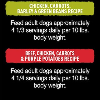 Foto 5 | Comida Húmeda Para Perros Cesar Wholesome Bowls Para Adultos, Paquete Variado De 180 G ( - Venta Internacional.