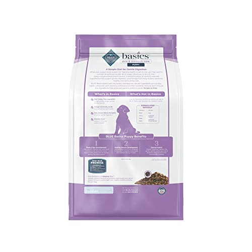 Foto 4 pulgar | Comida Para Perros Blue Buffalo Basics Para El Cuidado De La Piel Y El Estómago, Pavo, 1,8 Kg - Venta Internacional.