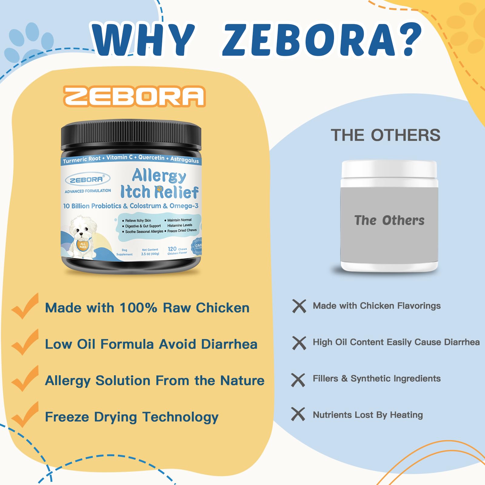 Foto 7 | Masticables Zebora Para Aliviar La Alergia En Perros Con Probióticos Omega 3 - Venta Internacional.