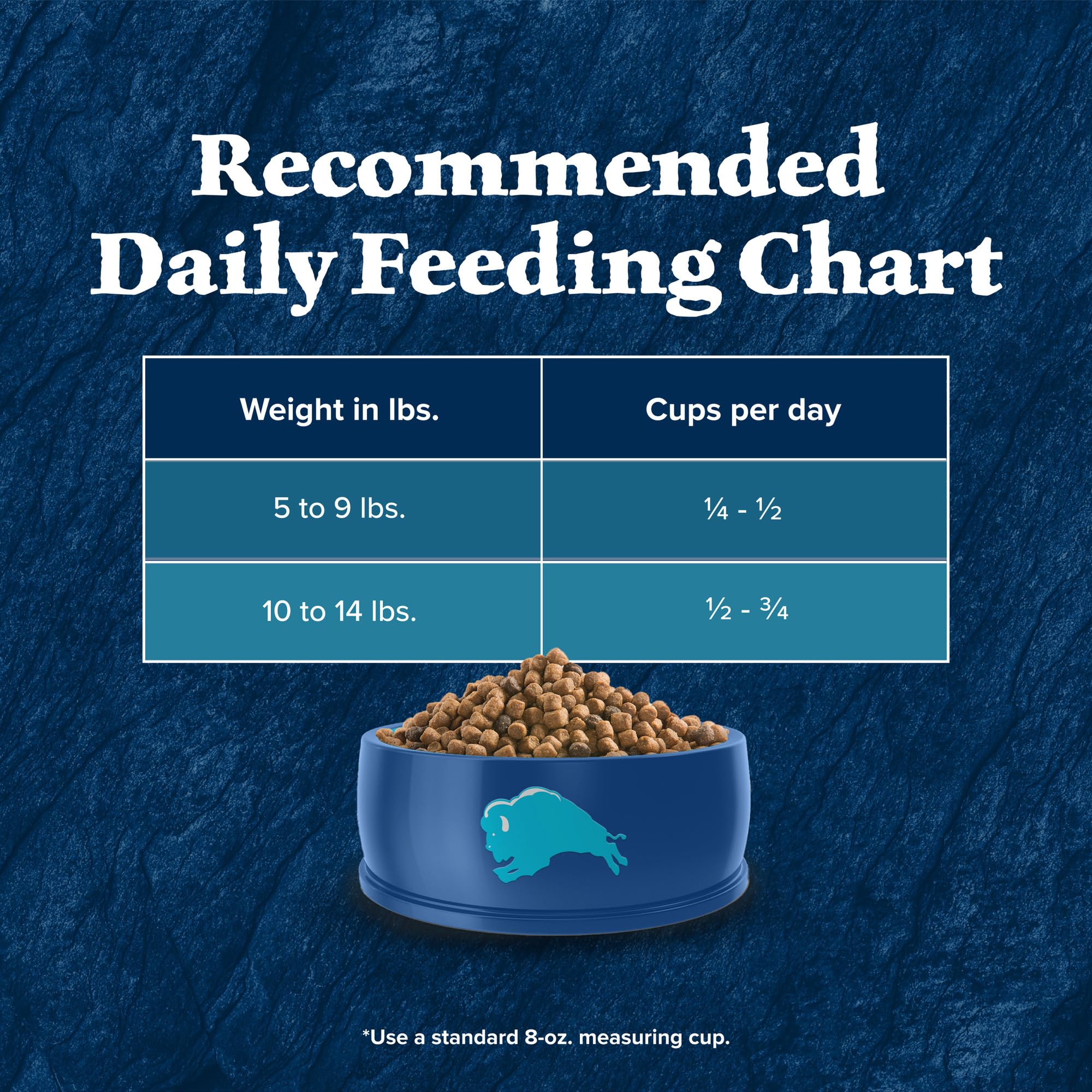 Foto 8 pulgar | Alimento Seco Blue Buffalo Wilderness Con Alto Contenido De Proteínas Para Gatos, 1,8 Kg - Venta Internacional.