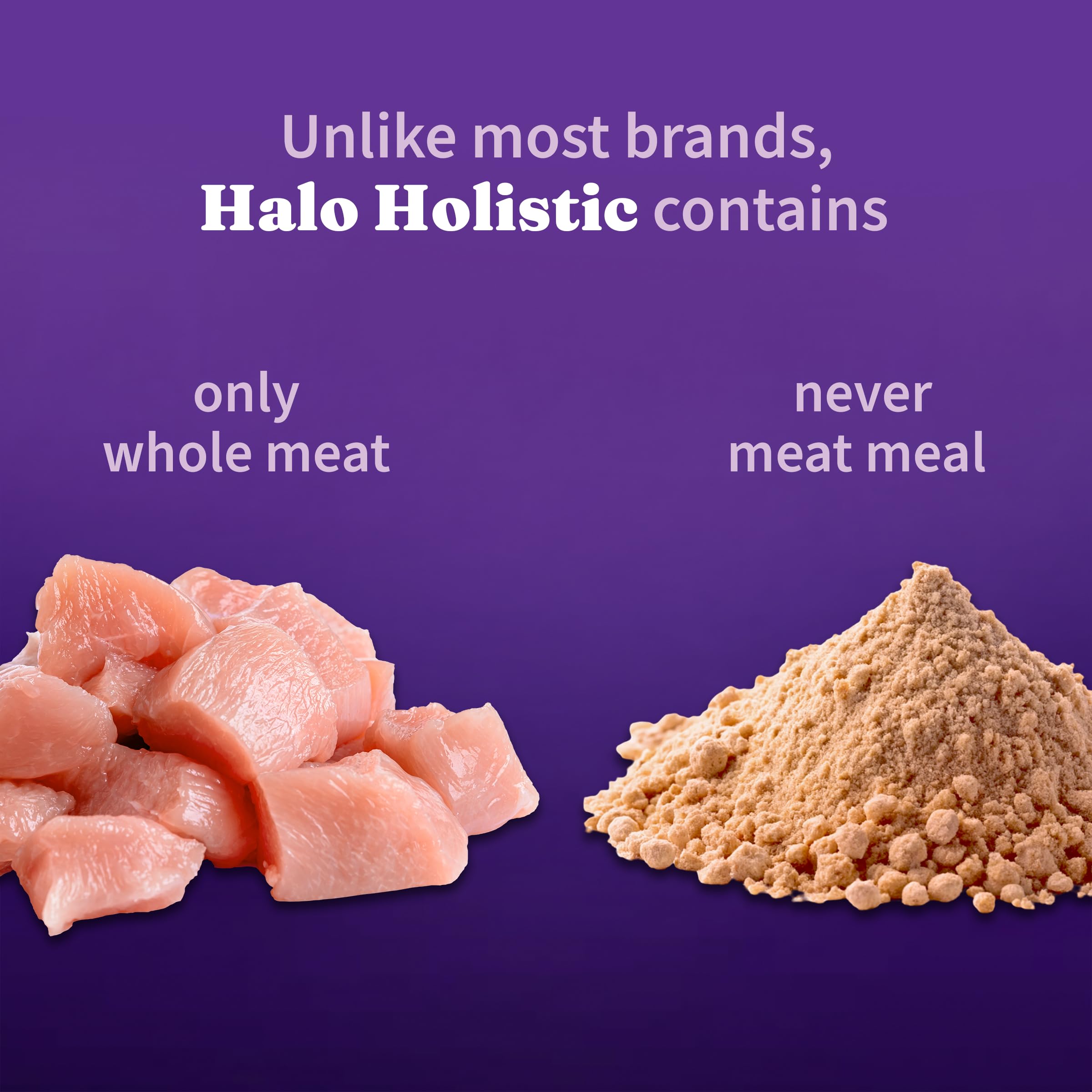 Foto 5 pulgar | Alimento Para Perros Halo Holistic, Arroz Integral Con Pollo Sin Jaula, 1,6 Kg - Venta Internacional.