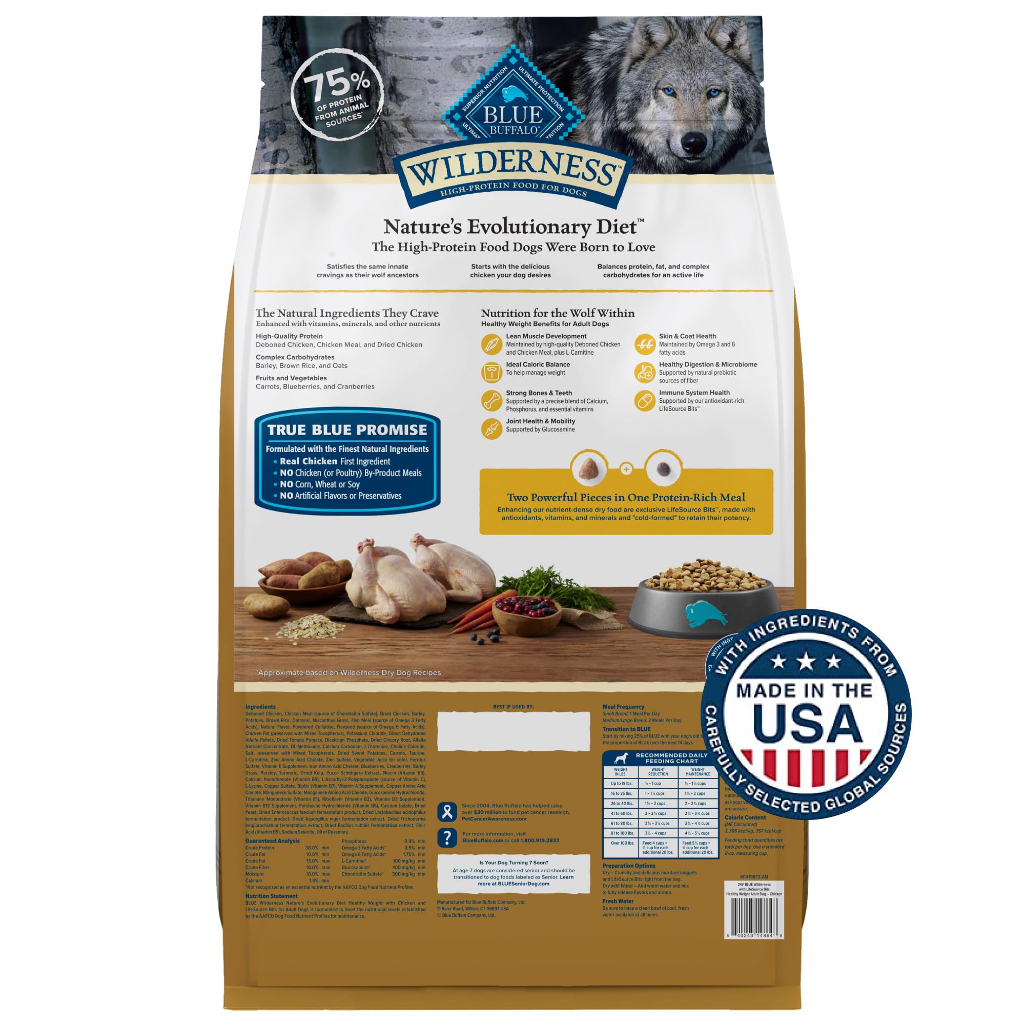 Foto 3 pulgar | Alimento Para Perros Blue Buffalo Wilderness Adult Control De Peso, 11 Kg - Venta Internacional.