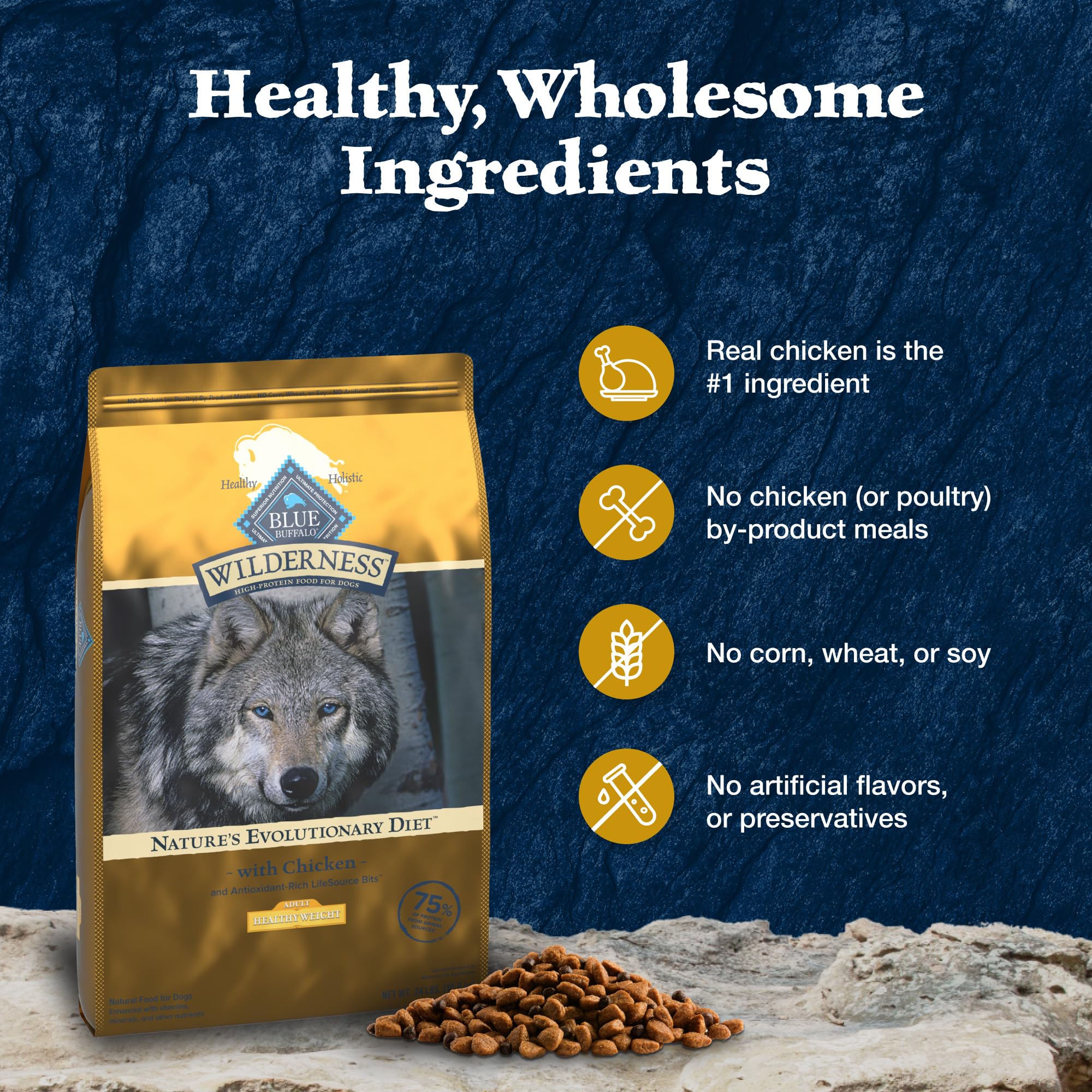 Foto 6 pulgar | Alimento Para Perros Blue Buffalo Wilderness Adult Control De Peso, 11 Kg - Venta Internacional.