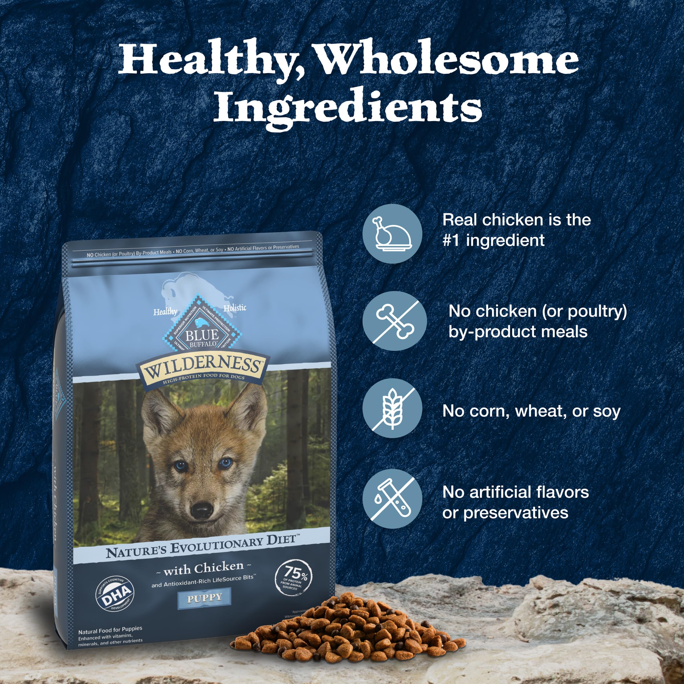 Foto 8 pulgar | Alimento Seco Blue Buffalo Wilderness Rico En Proteínas Para Cachorros - Venta Internacional.