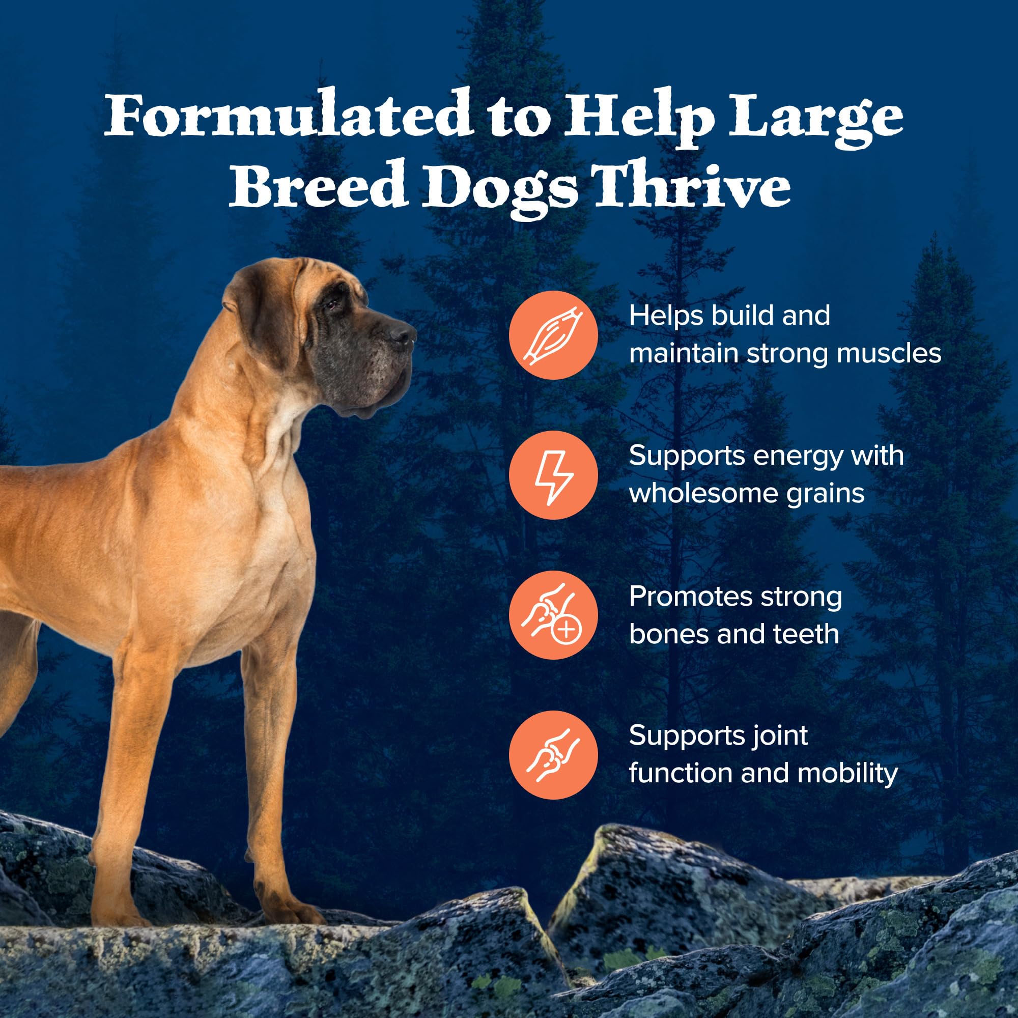 Foto 4 | Alimento Para Perros Blue Buffalo Wilderness Pollo Adulto De Raza Grande - Venta Internacional.