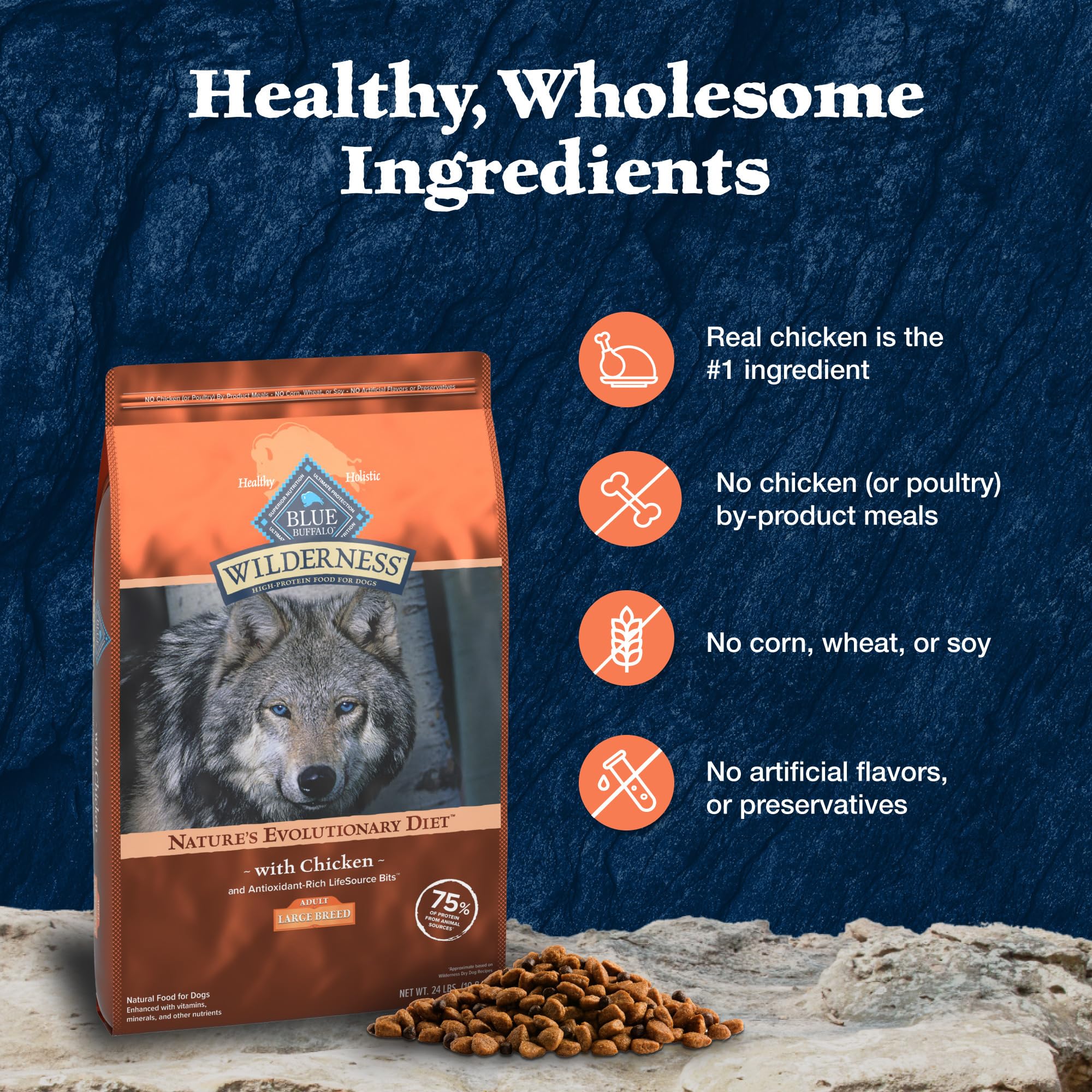 Foto 6 | Alimento Para Perros Blue Buffalo Wilderness Pollo Adulto De Raza Grande - Venta Internacional.