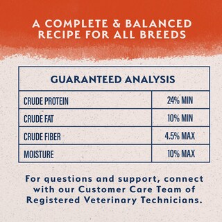 Foto 5 | Alimento Para Perros Natural Balance, Ingrediente Limitado, Salmón Adulto, 11 Kg - Venta Internacional.