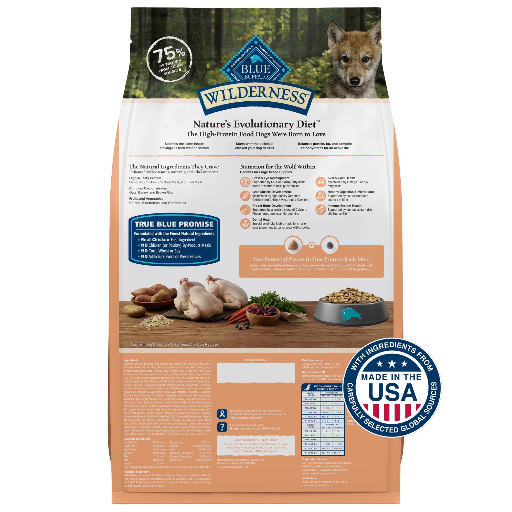 Foto 3 pulgar | Comida Seca Blue Buffalo Wilderness Para Cachorros De Raza Grande, 12,7 Kg - Venta Internacional.