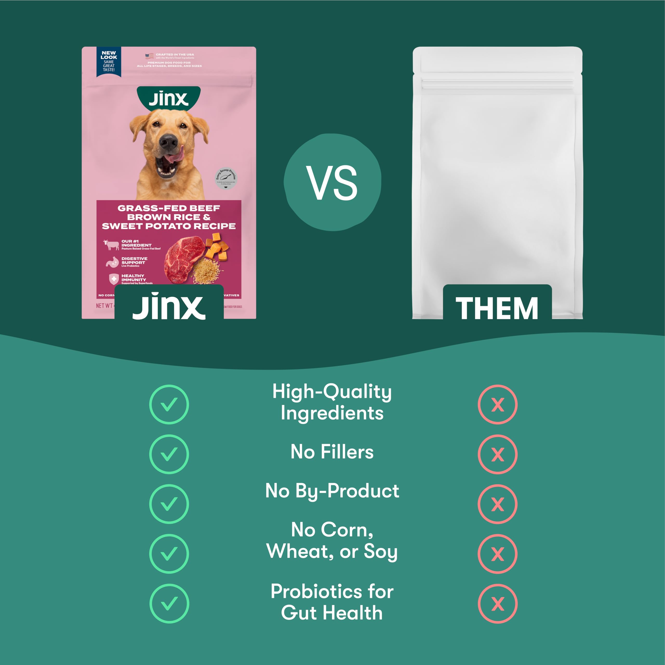 Foto 6 pulgar | Alimento Seco Para Perros Jinx Premium Real Beef, Arroz Integral, 5,2 Kg - Venta Internacional.