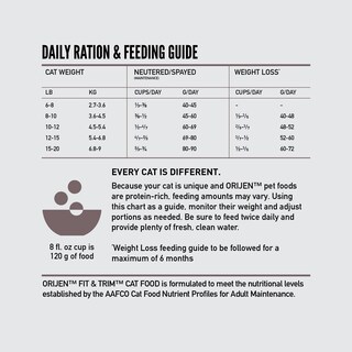 Foto 7 | Alimento Seco Para Gatos Orijen Fit & Trim 3,18 Kg - Venta Internacional.