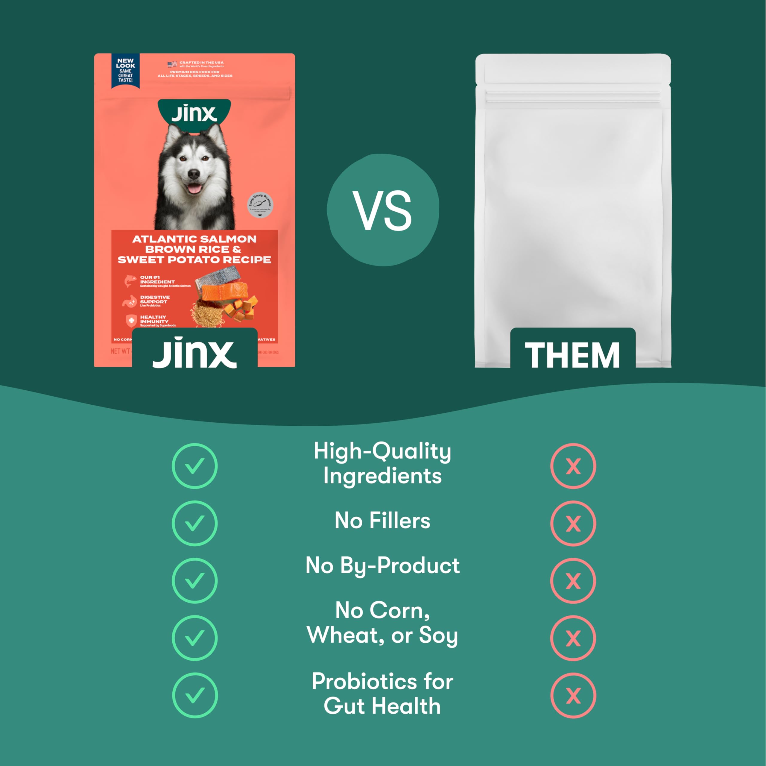 Foto 6 pulgar | Alimento Seco Para Perros Jinx Premium Real Salmon, 5,2 Kg, Para Todas Las Etapas De La Vida - Venta Internacional.