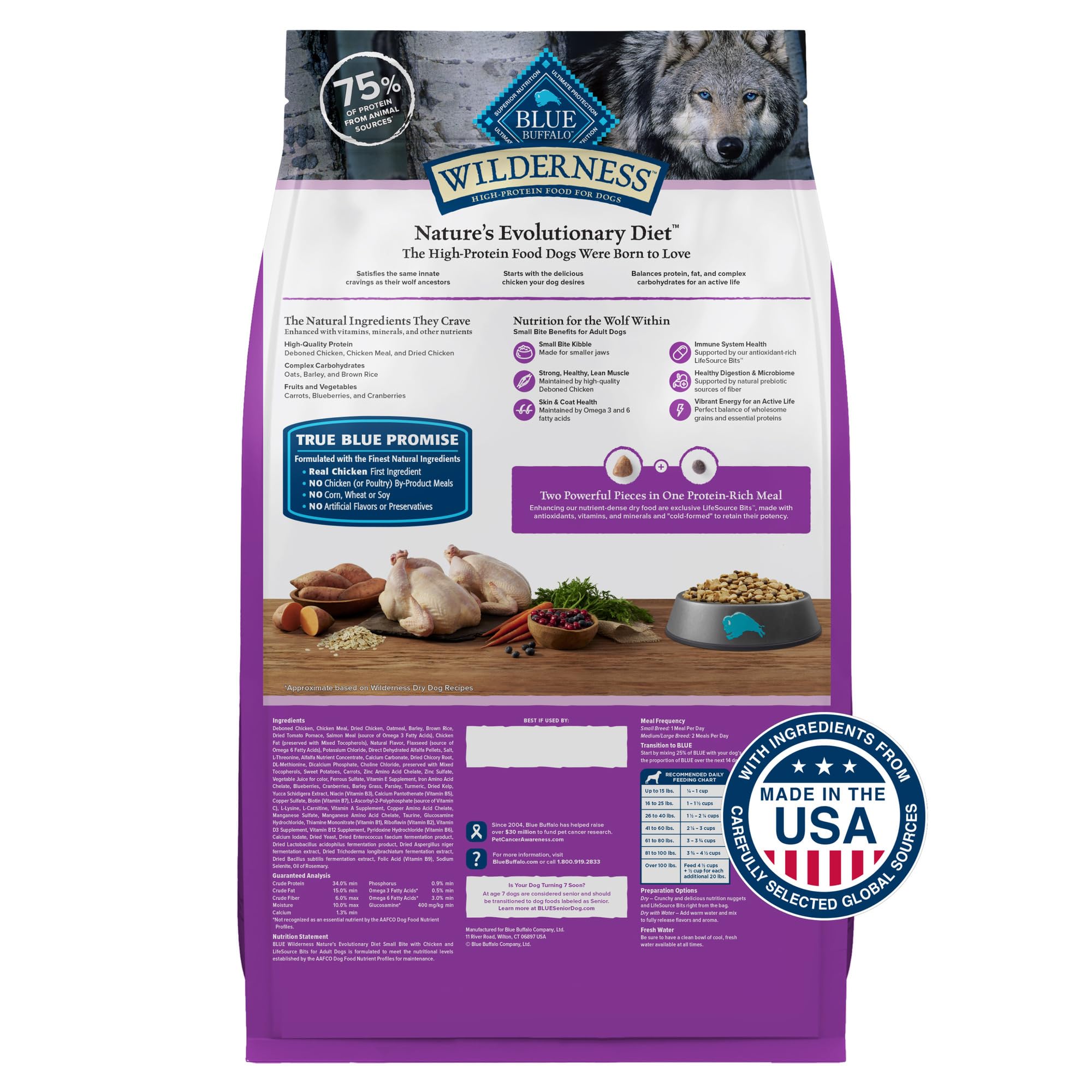 Foto 3 pulgar | Alimento Para Perros Blue Buffalo Wilderness Con Alto Contenido De Proteínas Con Pollo De 12,7 Kg - Venta Internacional