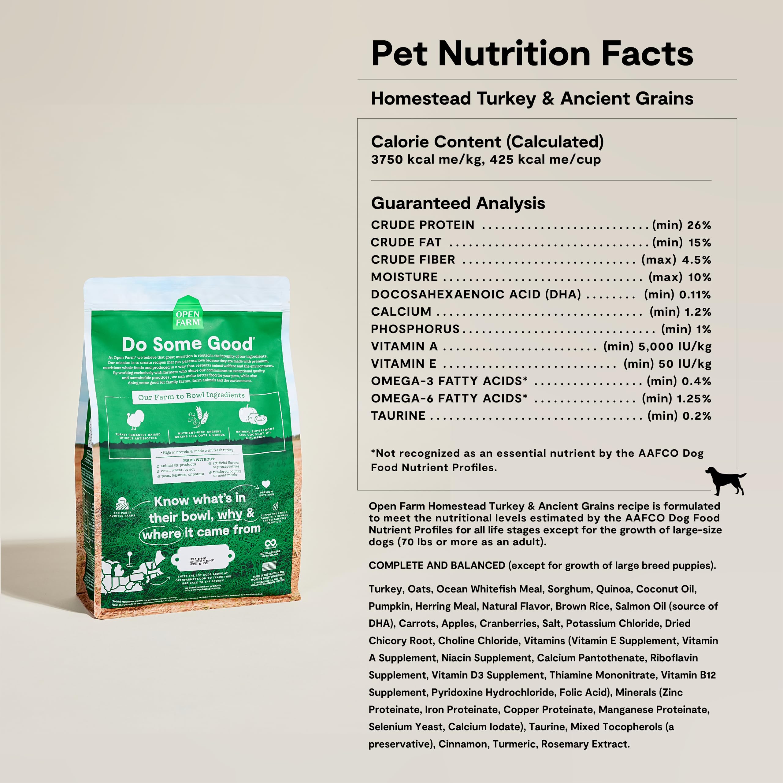 Foto 7 pulgar | Alimento Seco Para Perros Open Farm Ancient Grains Homestead Turkey, 1,8 Kg - Venta Internacional.