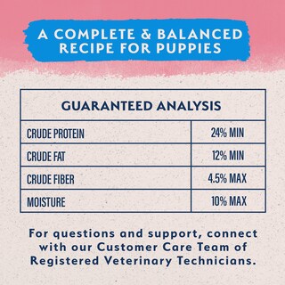 Foto 4 | Alimento Para Perros Natural Balance, Ingrediente Limitado, Salmón Para Cachorros, 11 Kg - Venta Internacional.
