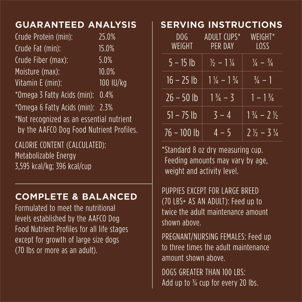 Foto 7 | Comida Para Perros Instinct Be Natural Con Salmón Y Arroz Integral, 2,04 Kg - Venta Internacional.