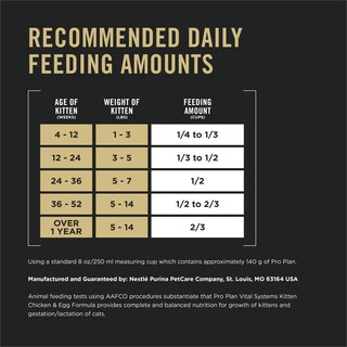 Foto 7 | Alimento Para Gatitos Purina Pro Plan Vital Systems Con Pollo Y Huevo, 1,36 Kg - Venta Internacional.