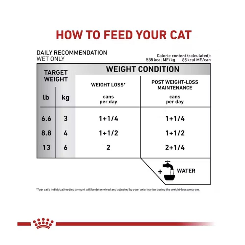 Foto 4 pulgar | Royal Canin Satiety Support Lata 0.38 Kg Original Sellado Caja Con 24 Pzas
