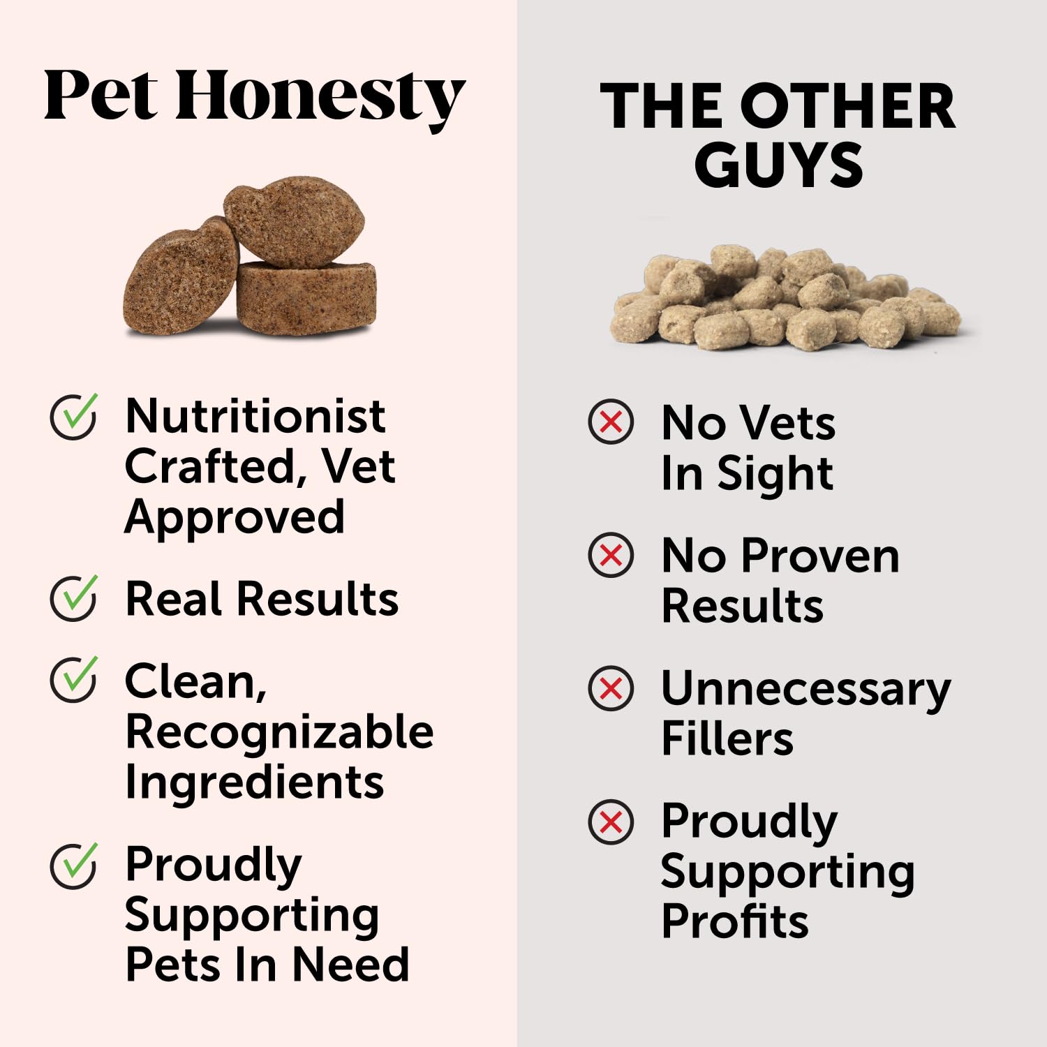 Foto 5 | Masticables Para Aliviar La Alergia En Perros, Pet Honesty Immunity, Max Strength - Venta Internacional.