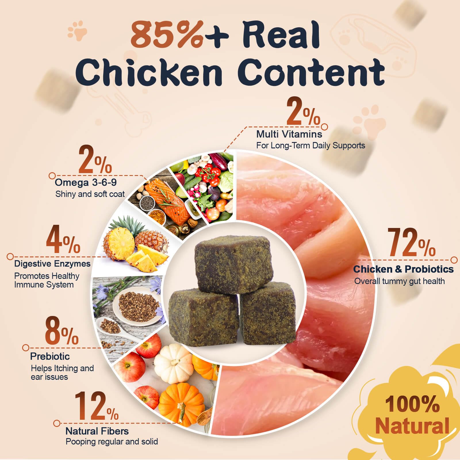 Foto 5 | Probióticos Para Perros Zebora Digestive Health +pumpkin 120 Soft - Venta Internacional.