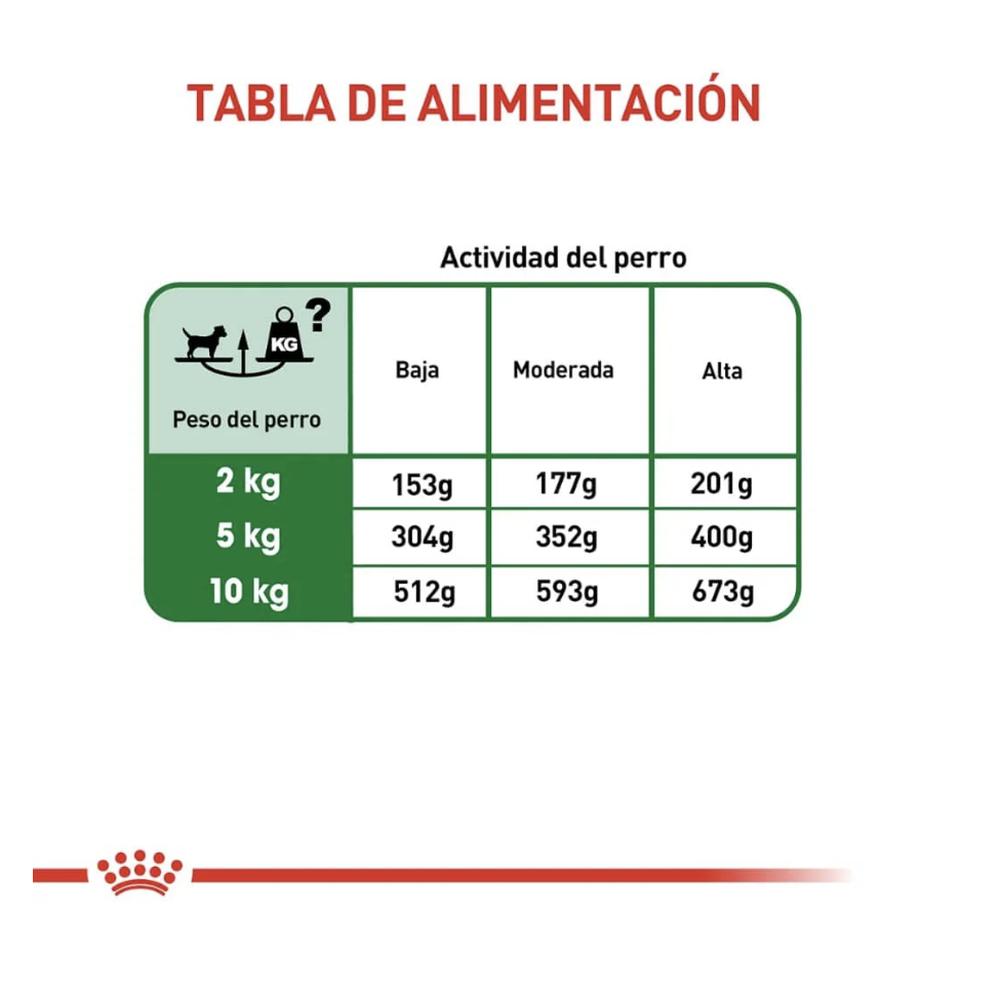 Foto 5 pulgar | Royal Canin Small Adult +8 1.1 Kg Original Sellado