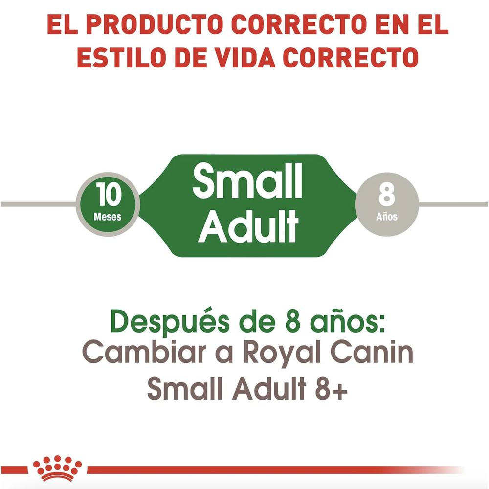 Foto 4 pulgar | Royal Canin Small Adult 2 Kg Original Sellado