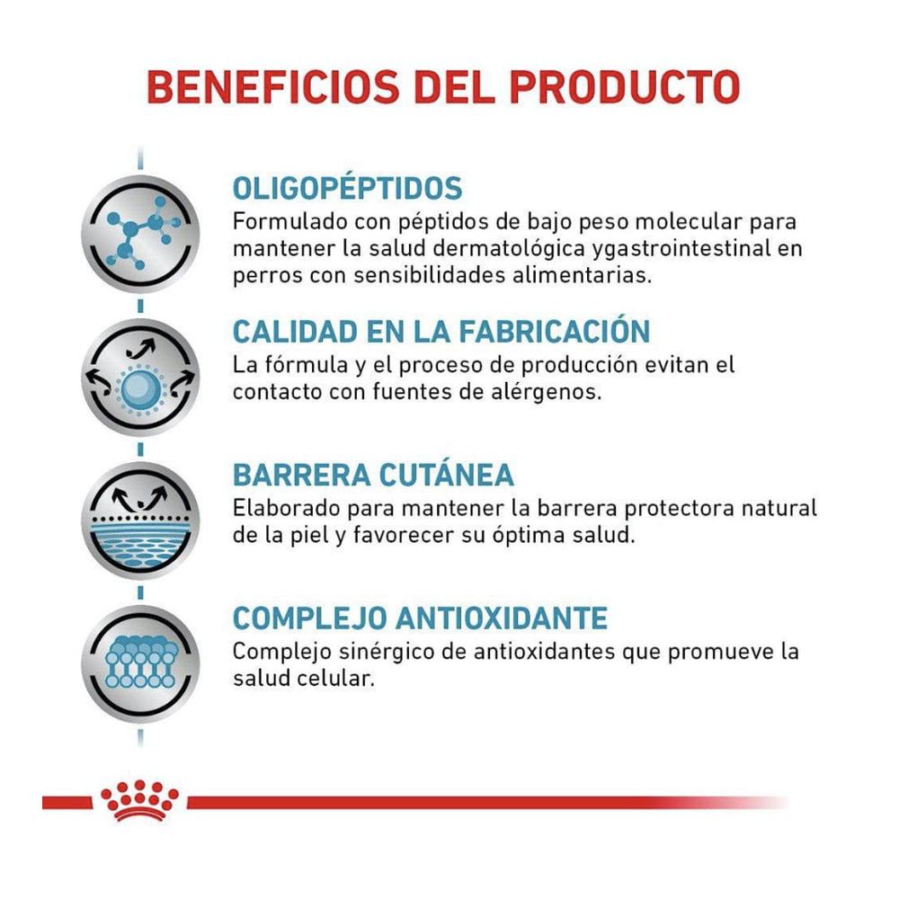Foto 4 pulgar | Royal Canin Anallergenic 9 Kg Original Sellado