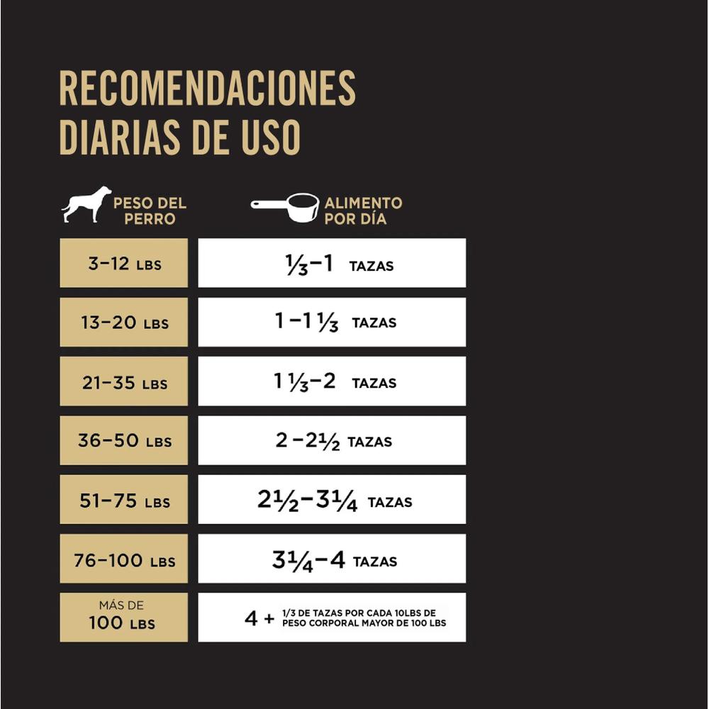 Foto 5 pulgar | Pro Plan Sensitive Skin & Stomach Adulto 3.5 Kg