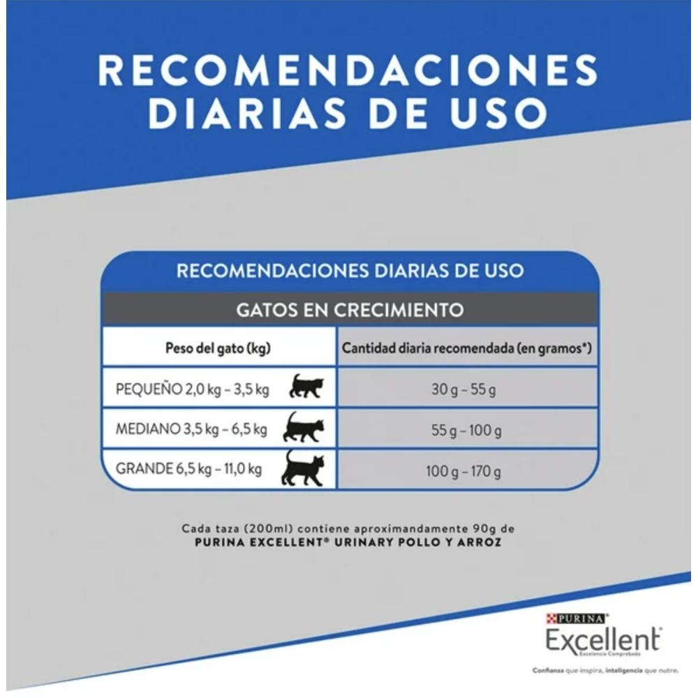Foto 3 pulgar | Pro Plan Excellent Urinary Cat 7.5 Kg Original Sellado