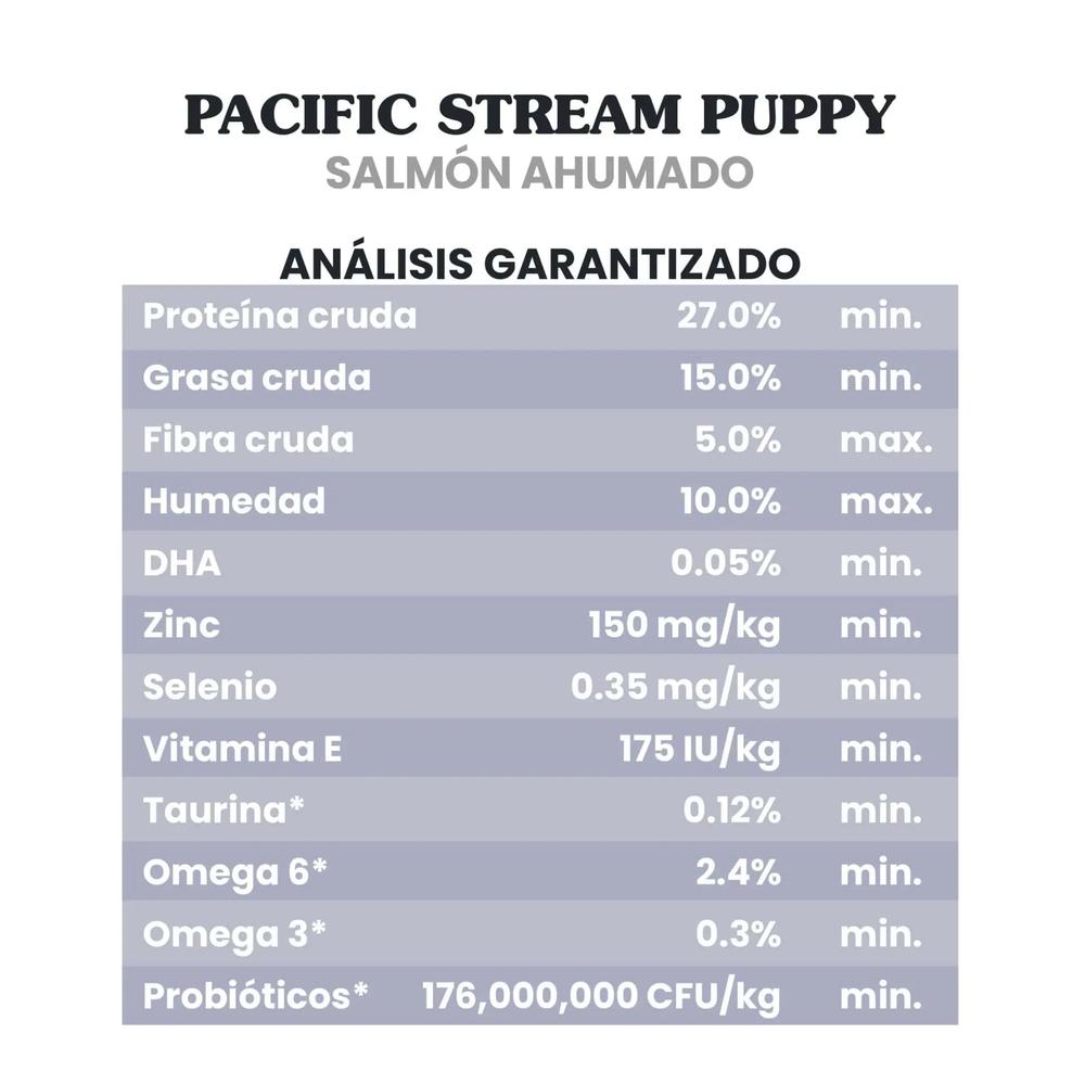 Foto 4 pulgar | Taste Of The Wild Salmon Ahumado 6.3 Kg