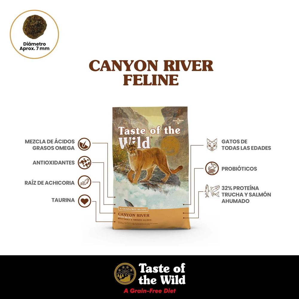 Foto 3 pulgar | Taste Of The Wild Para Gato Trucha 2.28 Kg