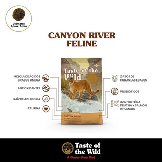 Foto 2 | Taste Of The Wild Para Gato Trucha 2.28 Kg