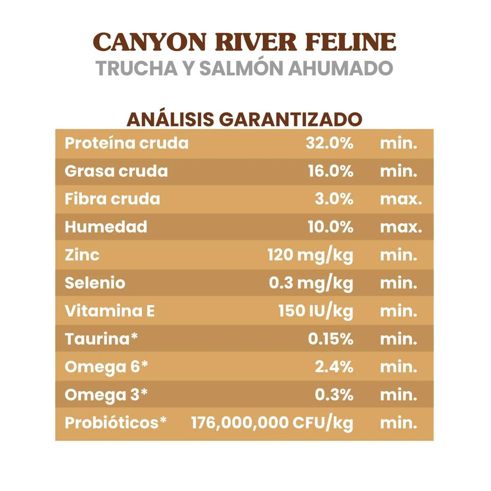 Foto 4 pulgar | Taste Of The Wild Para Gato Trucha 2.28 Kg