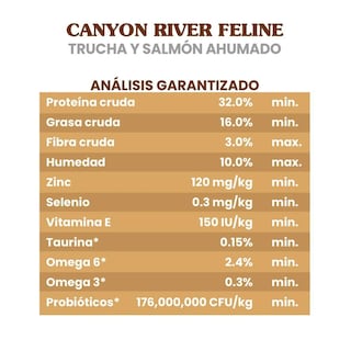 Foto 3 | Taste Of The Wild Para Gato Trucha 2.28 Kg