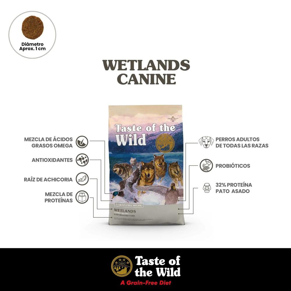 Foto 2 | Taste Of The Wild Pato Asado 6.3 Kg
