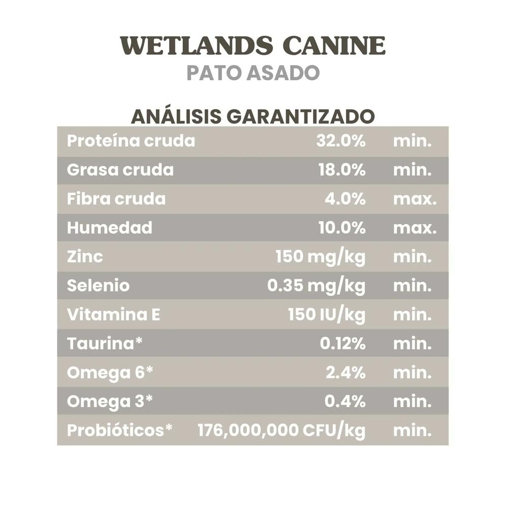 Foto 4 pulgar | Taste Of The Wild Pato Asado 6.3 Kg